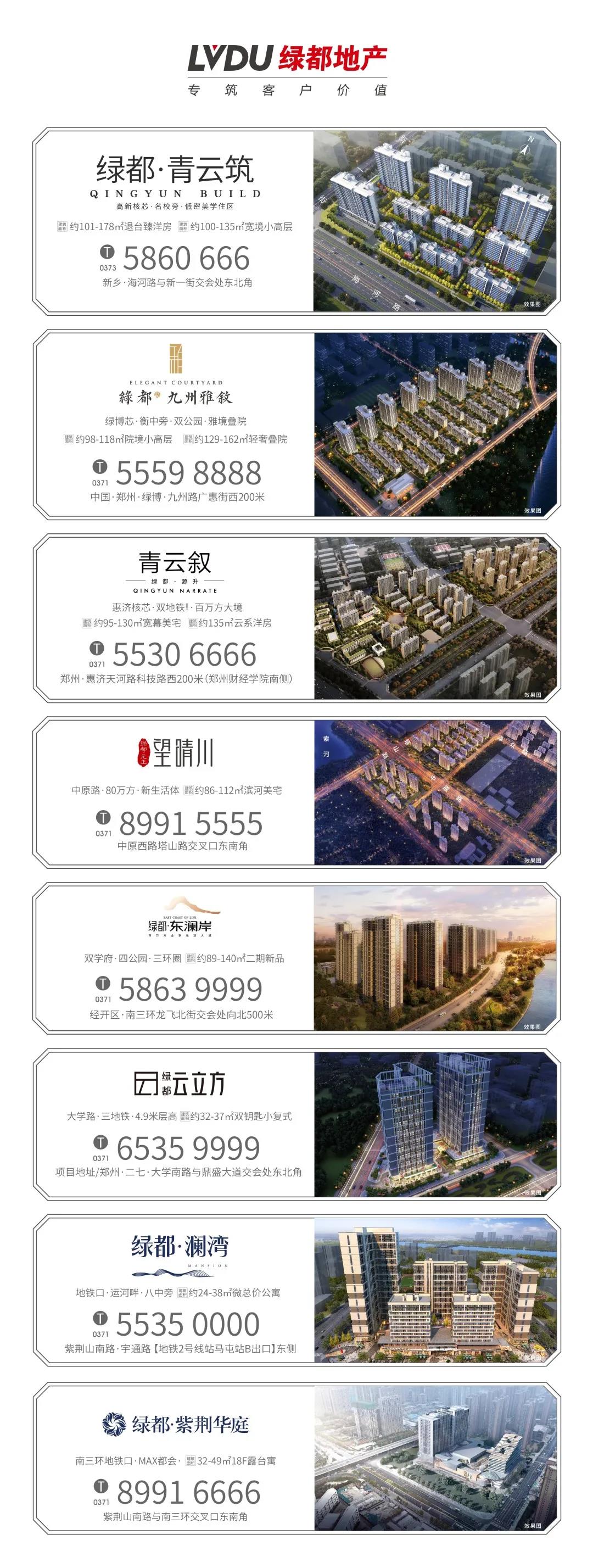 8#楼王加推在即 | 经开顶流热盘，这一次千万别错过！